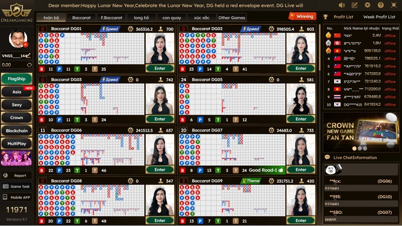 Các trò chơi hấp dẫn dành cho cược thủ